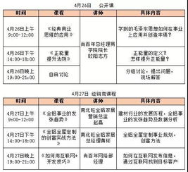 打造銷售精英 全鋁家居產(chǎn)品特訓(xùn)營(yíng)助力業(yè)務(wù)騰飛